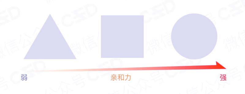 包装盒定制的亲和力